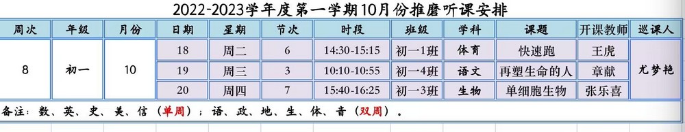 第8周推磨课安排.jpg